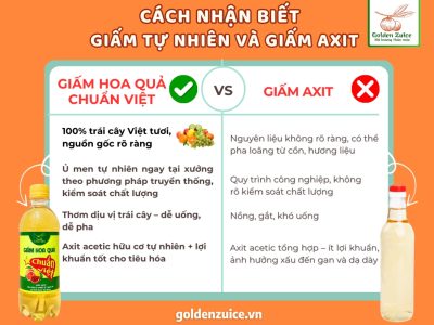 🥂 CÁCH NHẬN BIẾT GIẤM TỰ NHIÊN VÀ GIẤM AXIT